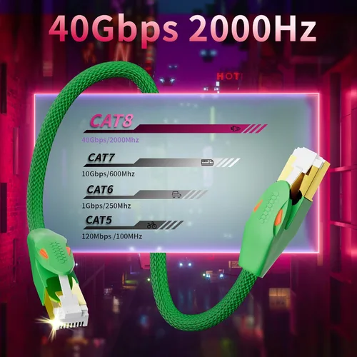 Vista 2 de Adoreen Cable Ethernet CAT 8 de 1 pie, color verde, alta velocidad 40Gbps 2000Mhz Cable de Internet S/FTP blindado 26AWG trenzado resistente RJ45