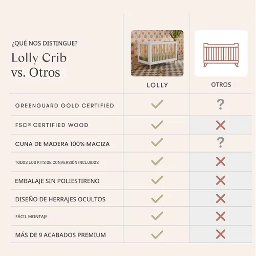 Vista 6 de Babyletto Lolly Cuna convertible 3 en 1 con kit de conversión de cama para niños pequeños en blanco y natural, certificado Greenguard Gold