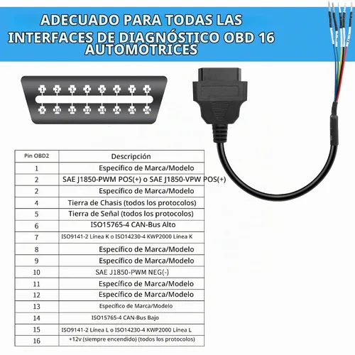 Vista 5 de YACSEJAO OBD2 - Conector hembra de 16 pines, 1 pie OBD2 a 5 pines, cable de probador de puente universal coleta DIY adaptador Mobley