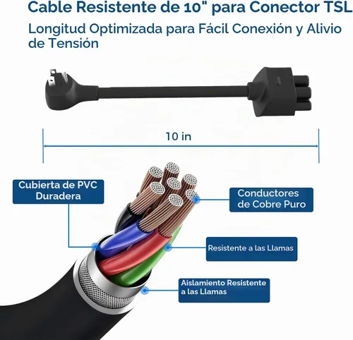 Vista 3 de Adaptador premium para cargador móvil Tesla Gen 2 Conecte a una toma de corriente de 240 V Carga de 12 amperios 10 pulgadas de longitud