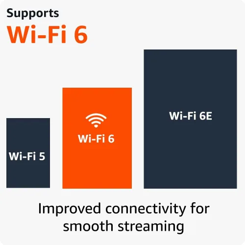 Vista 4 de Amazon Fire TV Stick 4K con control remoto por voz Alexa Pro