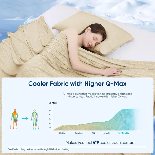 Vista 2 de Manta refrescante que te mantiene fresca en el verano caluroso, manta de tamaño individual o bebé de 51 x 67 pulgadas para adultos, niños y bebés