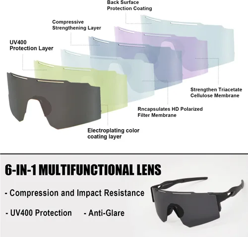 Vista 3 de Lentes de sol polarizados deportivos para hombres y mujeres, protección UV 400 TR90, para ciclismo, esquí, conducción, C1