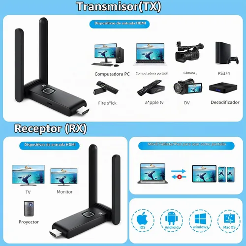 Vista 2 de Transmisor y receptor HDMI inalámbrico 4k, extensor portátil Plug and Play, HDMI inalámbrico soporta 2.4/5GHz, utilizado para transmisión de video