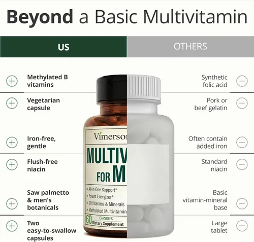 Vista 5 de Suplemento multivitamínico multimineral diario para hombres - Vitaminas A, C, E, D, B1, B2, B3, B5, B6, B12. Magnesio, biotina, espirulina, zinc.
