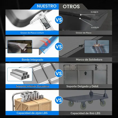 Vista 5 de Camión de plataforma resistente de 2200 libras, 36 "x 24" carro