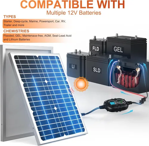 Vista 6 de SUNER POWER Kit de panel solar de 12 V de 20 W, panel solar de alta eficiencia de 20 vatios + controlador de carga MPPT ultra inteligente de 10 A