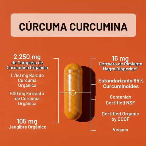 Vista 3 de NatureWise - Suplemento de curcumina de cúrcuma de 2250 mg con BioPerine, 90 cápsulas