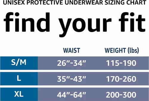 Vista 3 de Amazon Basics Ropa interior protectora unisex, absorción nocturna, extragrande, 12
