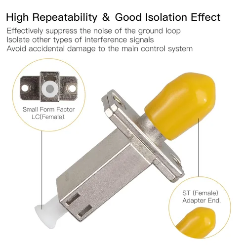 Vista 3 de Moocci 4 unids LC hembra a ST hembra Simplex fibra óptica acoplador adaptador de fibra óptica monomodo
