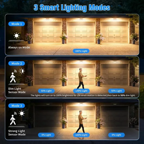 Vista 3 de Aootek Luces solares para exteriores, 182 LED, 2500 lúmenes, luz solar con sensor de movimiento, IP65, impermeable, gran angular, para patio