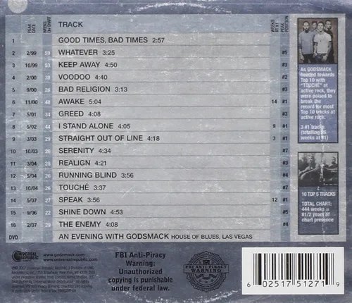 Vista 2 de Good Times, Bad Times...10 Years Of Godsmack