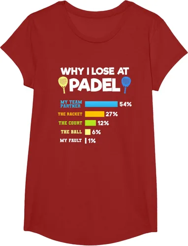Vista 38 de Camiseta Why I Lose At Padel Answers Not My Fault