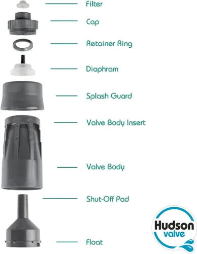 Vista 3 de Hudson Valve Válvula de flotador de agua automática autónoma de 1/2 pulgada VSG Uso para llenado automático de estanques, tanques de ganado