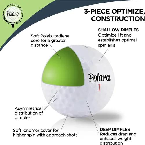 Vista 4 de Polara Self-Correcting Golf Balls – High-Performance Golf Balls with Soft Feel, Anti-Slice & Hook Correction, Exceeds USGA Limits, Dimple Design for
