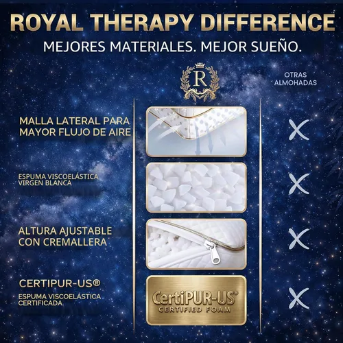 Vista 9 de Royal Therapy - Almohada de espuma viscoelástica Queen, almohada de espuma triturada ajustable sin olor para el alivio del dolor de cuello