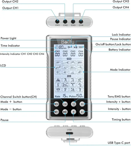 Vista 6 de Belifu - Unidad TENS EMS de 4 canales – 24 modos de masaje y 30 niveles de intensidad, estimulador muscular recargable de pulso eléctrico con 10