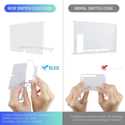 Vista 4 de FANPL - Funda protectora para Nintendo Switch OLED modelo 2021, funda acoplable con carcasa abatible para Switch OLED, accesorios de funda