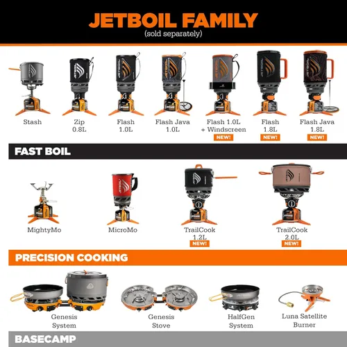 Vista 8 de Jetboil Estufa portátil de ebullición rápida para acampar y mochilero con encendido automático de 1 paso, quemador de propano/isobutano con taza
