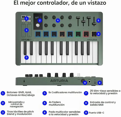 Vista 5 de Arturia MiniLab 3: controlador de teclado MIDI USB de edición limitada de 25 teclas verde menta con 8 almohadillas de batería multicolor, 8 perillas