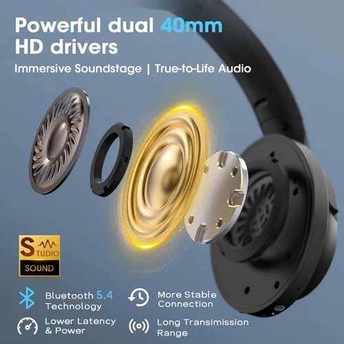Vista 6 de YUMONDEAR Auriculares Bluetooth Over Ear, 80 Horas de Reproducción Auriculares Inalámbricos con Micrófono ENC, Graves Profundos EQ, Comodidad
