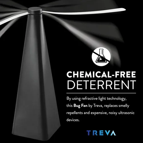 Vista 4 de Treva Ventilador disuasorio de insectos con cuchillas holográficas para eliminar insectos, mosquitos y moscas, ventilador de mosca alimentado por