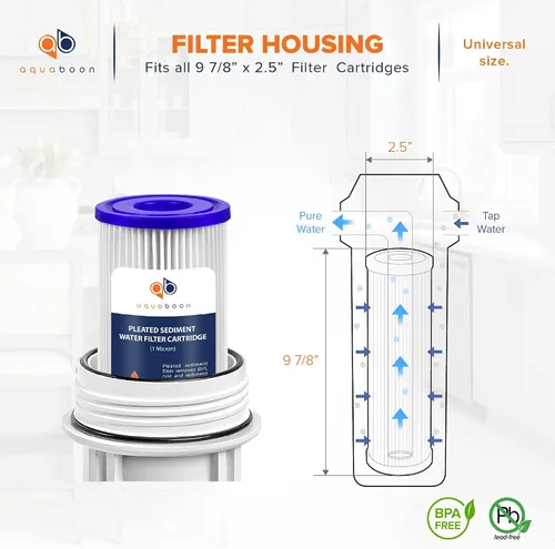 Vista 2 de Aquaboon Filtro de agua plisado de 1 micrón, 10 x 2.5 pulgadas, cartucho de repuesto de filtro de sedimentos para toda la casa compatible