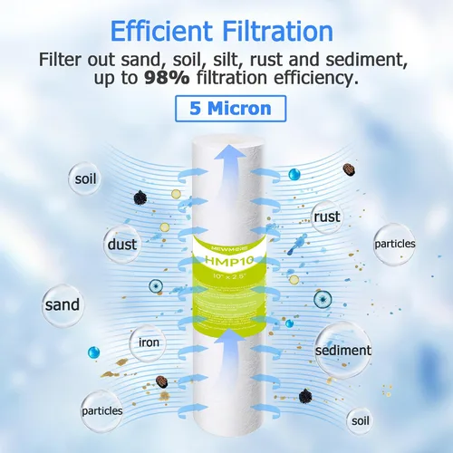 Vista 4 de Juego de filtros de repuesto para sistema de ósmosis inversa 75G GPD de 5 etapas 1 año, kit de sistema de filtro de agua RO para debajo
