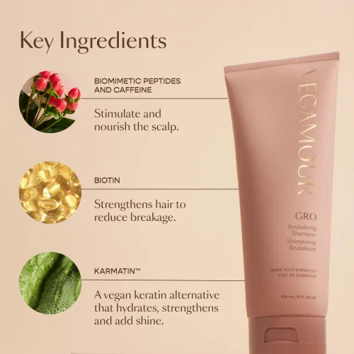 Vista 5 de Vegamour El kit diario incluye champú y acondicionador revitalizante GRO y champú seco GRO para adelgazar el cabello
