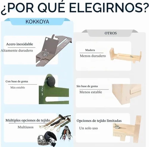 Vista 3 de KOKKOYA Kit de fabricación de collar de perro con plantilla de cuerda de Verde militar