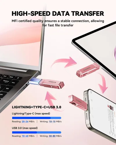 Vista 5 de Memoria USB para Fotos de iPhone de 256GB con Certificación MFi, Unidad Flash USB para Respaldo de Fotos/Videos, Memoria USB de Alta Velocidad Rosa
