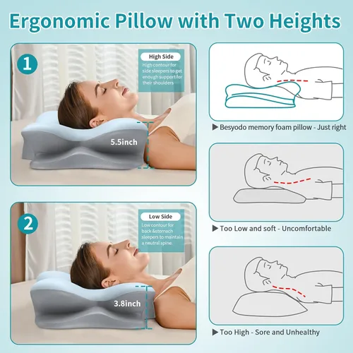 Vista 6 de Almohada cervical para el cuello para aliviar el dolor, almohada ergonómica para apoyo del cuello, almohadas de espuma viscoelástica de contorno Azul