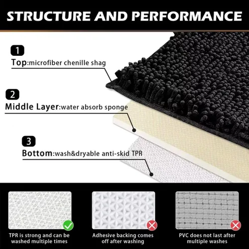 Vista 3 de Alfombra de baño antideslizante de felpilla de microfibra suave con absorción de agua, lavable a máquina.