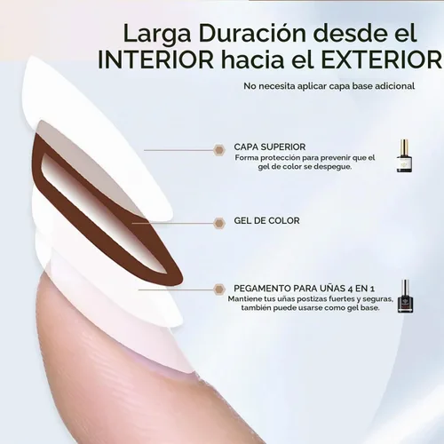 Vista 6 de modelones Pegamento de Uñas de Gel 9 en Uno Gel Base y Capa Superior Sin Limpieza Set de 2 Piezas para Esmalte de Uñas de Gel Adhesivo Extensión