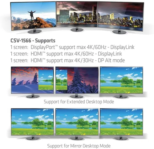 Vista 4 de Club 3D CSV-1566 USB Gen1 Tipo-C Triple Pantalla DP Modo Alt Displaylink Dynamic PD Dock de carga con 120 vatios PS