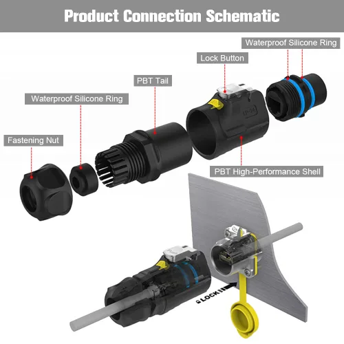 Vista 2 de Conector impermeable RJ45, conector impermeable Ethernet Cat6 industrial, adaptador de doble puerto de aviación 8P8C, acoplador de señal