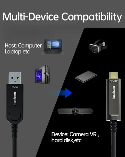 Vista 4 de Cable de fibra óptica USB A a USB C de 50 pies, paquete de 2 unidades, cable activo USB 3.2 Gen2 de 10 Gbps con chip SiliconLine de Alemania, ultra