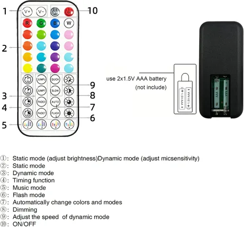 Vista 5 de NBBUFF Tira de luces LED inteligentes extralargas de 16 pies (1 rollo) para dormitorio, luces LED RGB con aplicación y control remoto, decoración