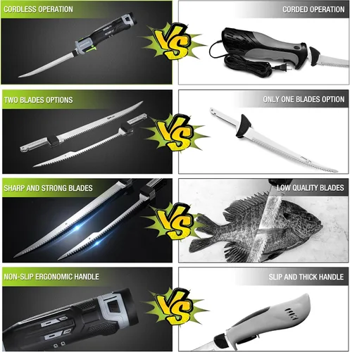 Vista 4 de WORKPRO Cuchillo de filete eléctrico inalámbrico de 12V con hojas afiladas como navajas de 8'' y 10'', cuchillo de filete inalámbrico con mango