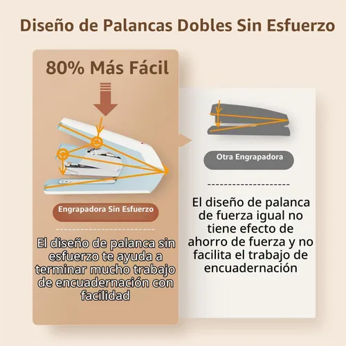 Vista 3 de Deli Engrapadora, Engrapadoras sin esfuerzo para escritorio, capacidad de 40-50 hojas resistente, un toque, sin esfuerzo, fácil de cargar, con 1500