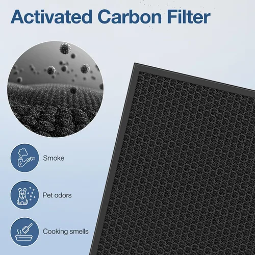 Vista 5 de Paquete de 2 filtros de repuesto Pure Morning APH260 para APH260, sistema de filtro 3 en 1 que incluye prefiltro, filtro HEPA verdadero y filtro
