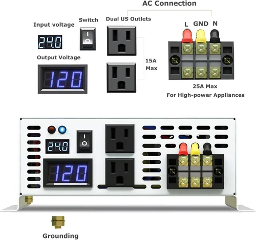 Vista 5 de WZRELB 3000W 24V Inversor de onda sinusoidal pura de energía solar DC a convertidor de CA de 110V (RBP300024W)
