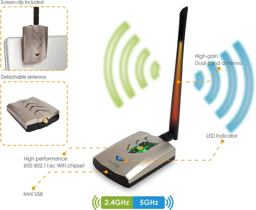 Vista 2 de Alfa AWUS036ACHM 802.11ac WiFi Range Boost Adaptador USB