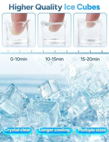 Vista 4 de Máquina de hielo para encimera, 45 libras/día con suministro de agua autocebante, 24 cubos listos en 13 minutos, 6 niveles de grosor de hielo