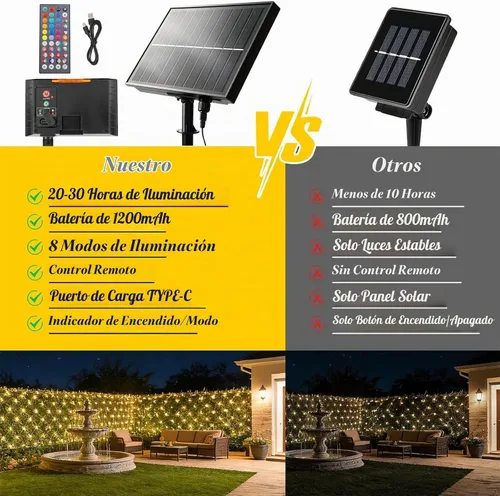 Vista 7 de Pooqla 34 Colors Changing Net Lights Outdoor Solar & USB Powered, 6.5x6.5ft