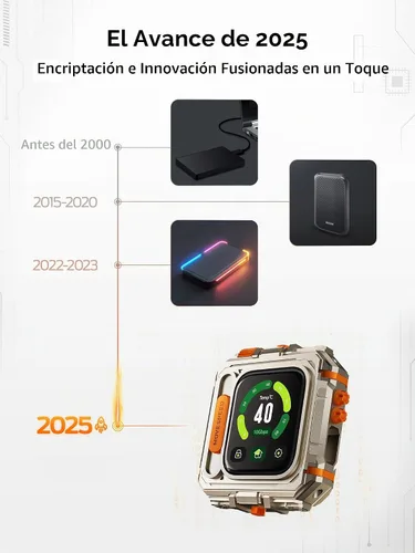 Vista 6 de MOVE SPEED Disco duro externo con pantalla táctil, SSD portátil de hasta 10 Gbps, USB-C 3.2 Gen2, compatible con iPhone, Windows, Mac y más