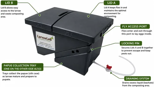 Vista 2 de Black Solider - Compostador de moscas - Diseño fácil de instalar, eficiente y de bajo mantenimiento, convierte tus residuos de alimentos en un suelo