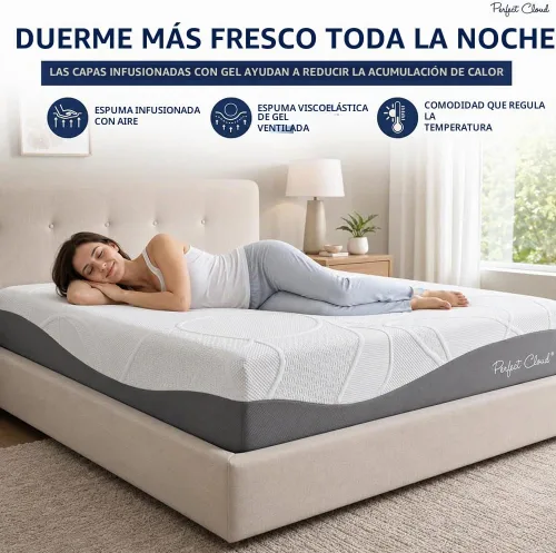 Vista 3 de Colchón de espuma de memoria Gel-Max UltraPlush de 10 pulgadas, diseño chulo, de Perfect Cloud, Memory Foam, Blanco, gris