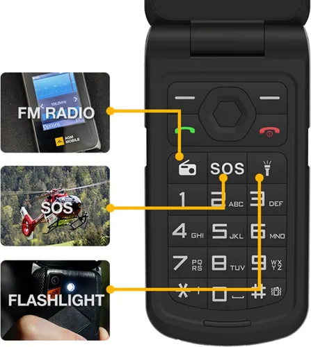 Vista 3 de AGM M10 - Teléfono con tapa resistente para T-Mobile, 4G LTE Dual SIM, IP69K impermeable Large Tactile Buttons, Bold Fonts, Predictive Text