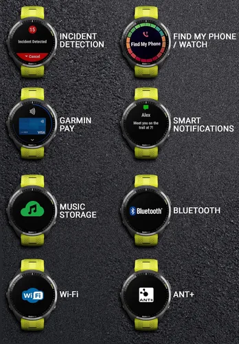 Vista 7 de Garmin Forerunner 965 Premium Reloj inteligente para correr y triatlón de 47 mm con pantalla táctil AMOLED, bisel de titanio DLC gris carbón